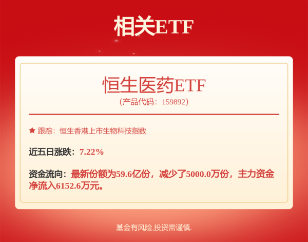 股票配资平台下载 深夜！美国重磅数据发布！特朗普：没军队帮忙，洛杉矶将成“犯罪现场”