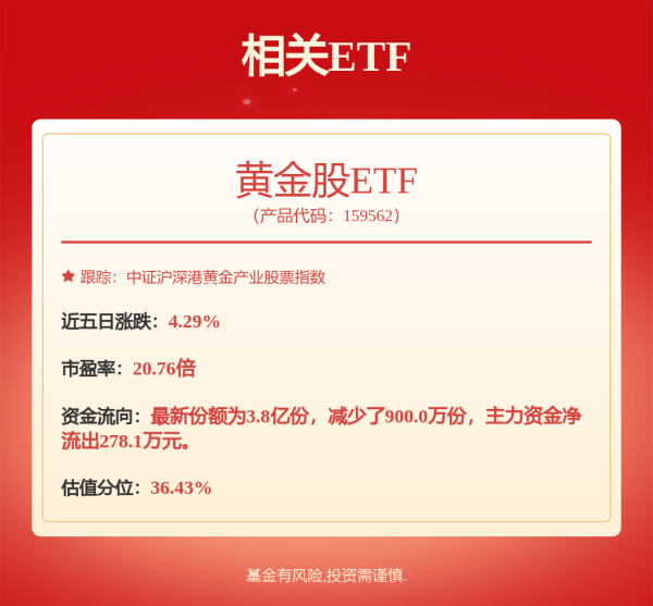 十大股票配资公司 A股收评：沪指涨0.35%，超3500股上涨，稳定币、风电、游戏大涨居前
